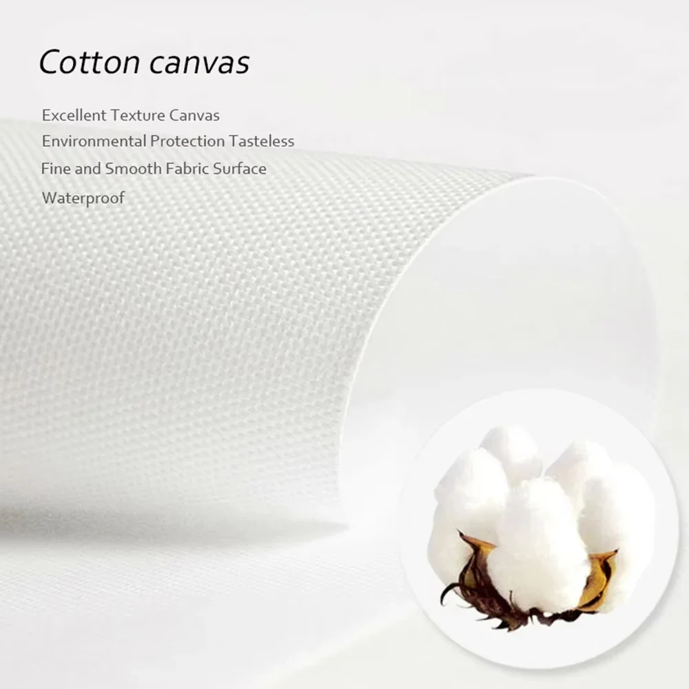 لوحة مسطحة ثنائية الأبعاد، مجم - مراجعة Abstract Canvas Set وسعره