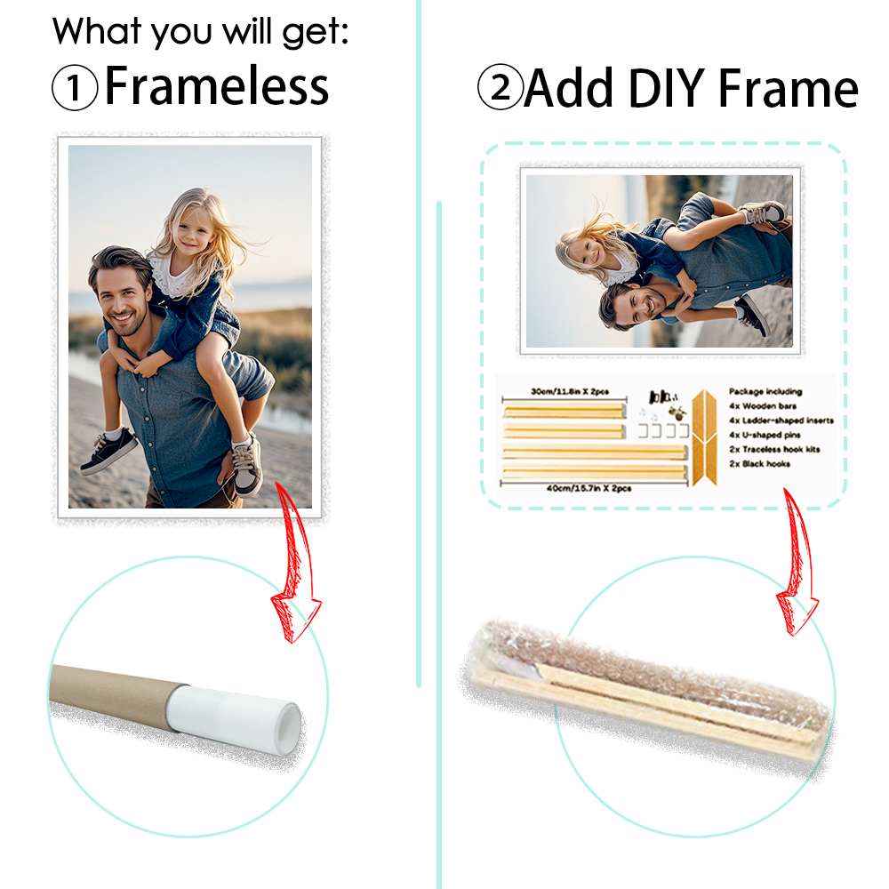 قطعة واحدة من لوحة قماشية مخصص - مراجعة Picture Frame وسعره
