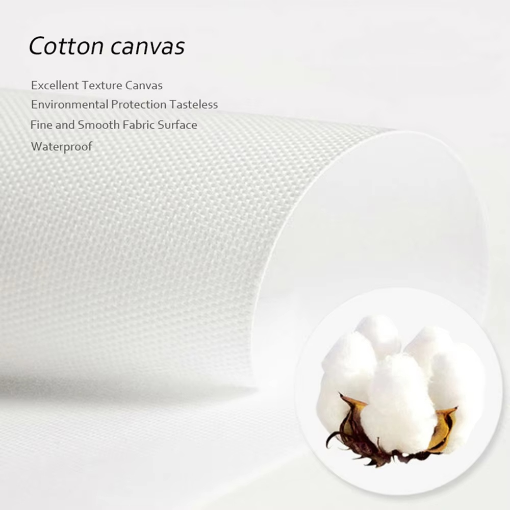 إطار روبوبيتي للرسم بالأرقام ل - مراجعة Abstract Canvas Set وسعره